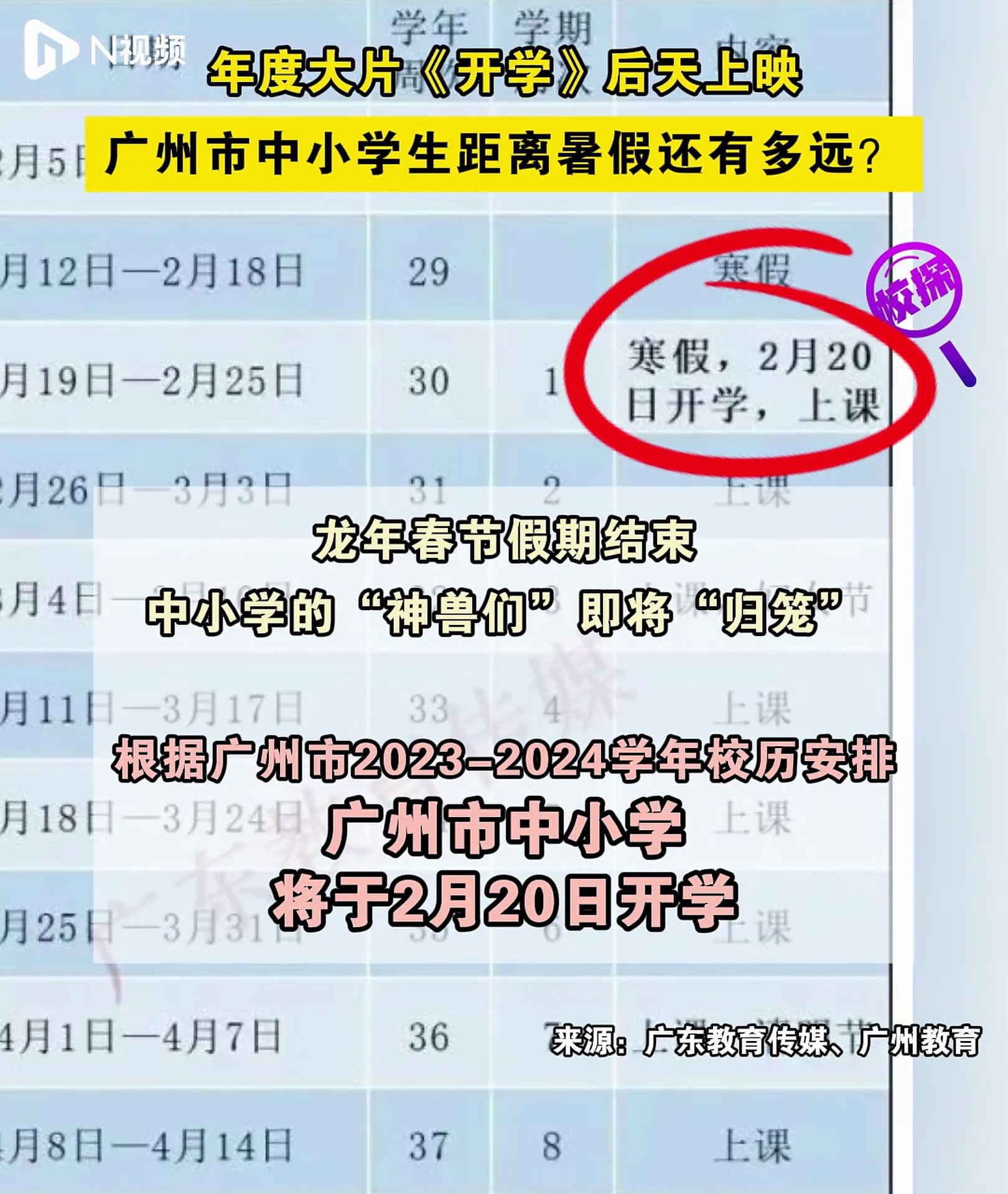 广州市中小学2月20日开学! 距离暑假还有多久?